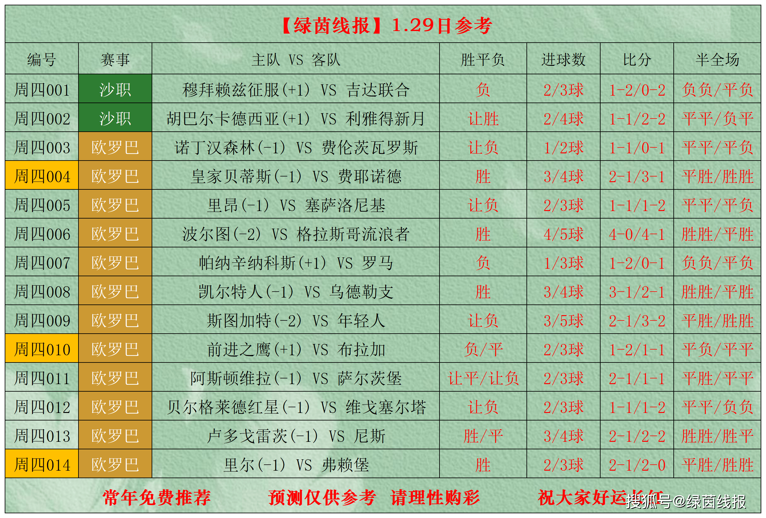 NBA季后赛赛程吃紧，阿斯顿维拉今夜远射贴柱，信心回归，控场能力受关注的简单介绍